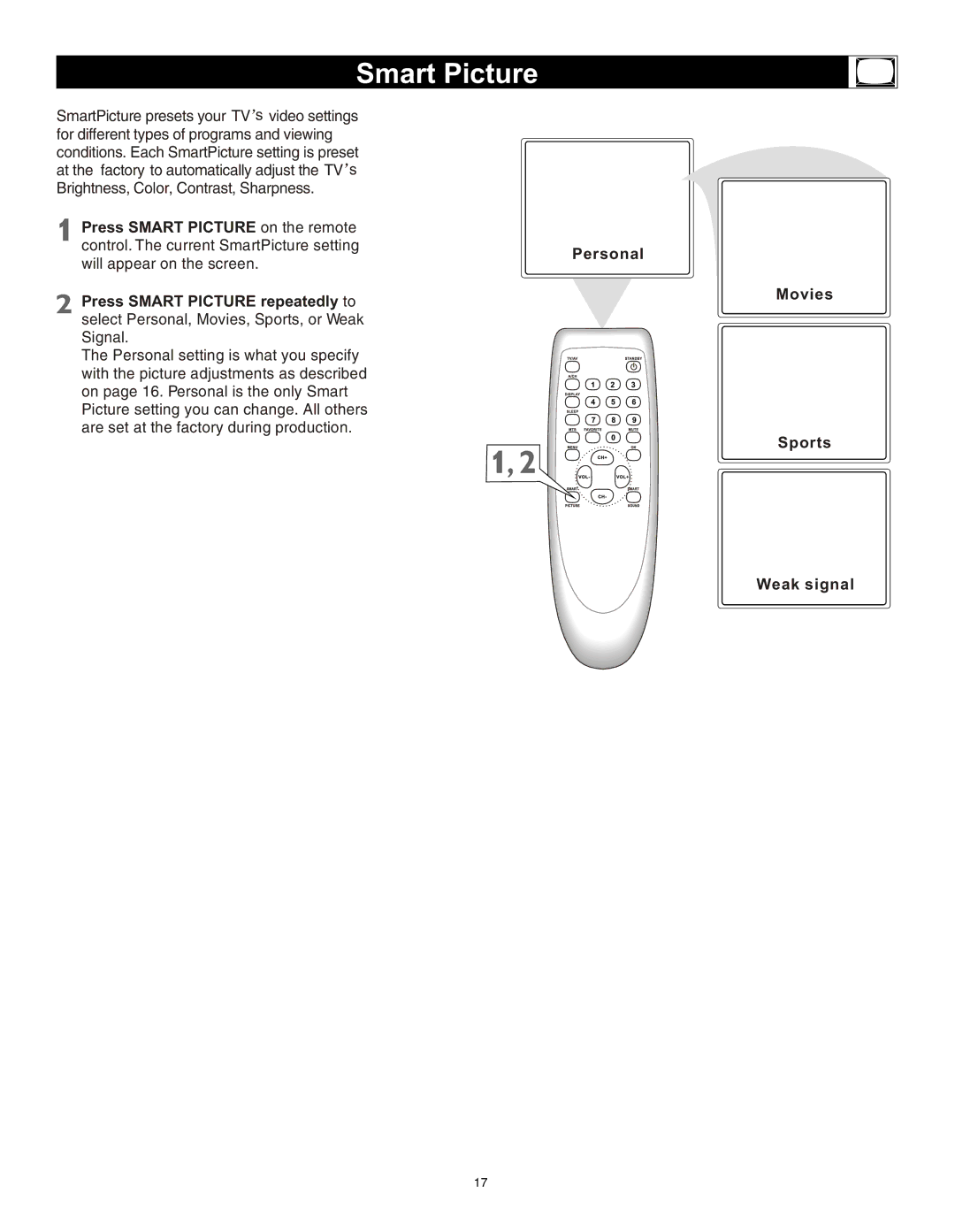 Magnavox 20MS3442/17 owner manual Press Smart Picture on the remote, Sports Weak signal 