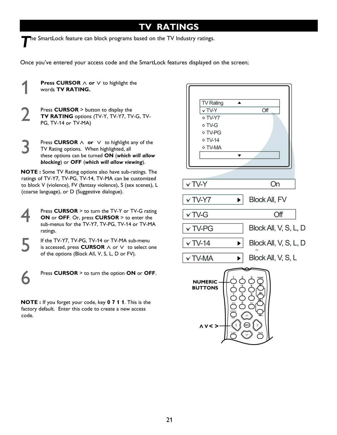 Magnavox 20MT1336 manual TV Ratings, TV-14 