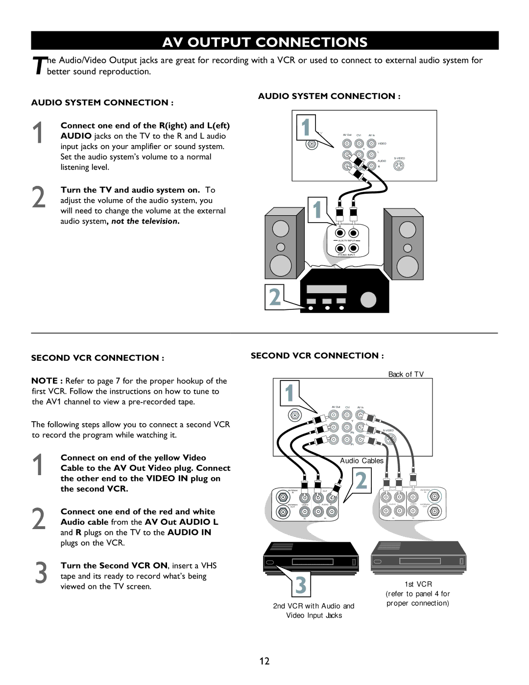 Magnavox 20MT4405 manual AV Output Connections, Audio System Connection, Second VCR Connection 