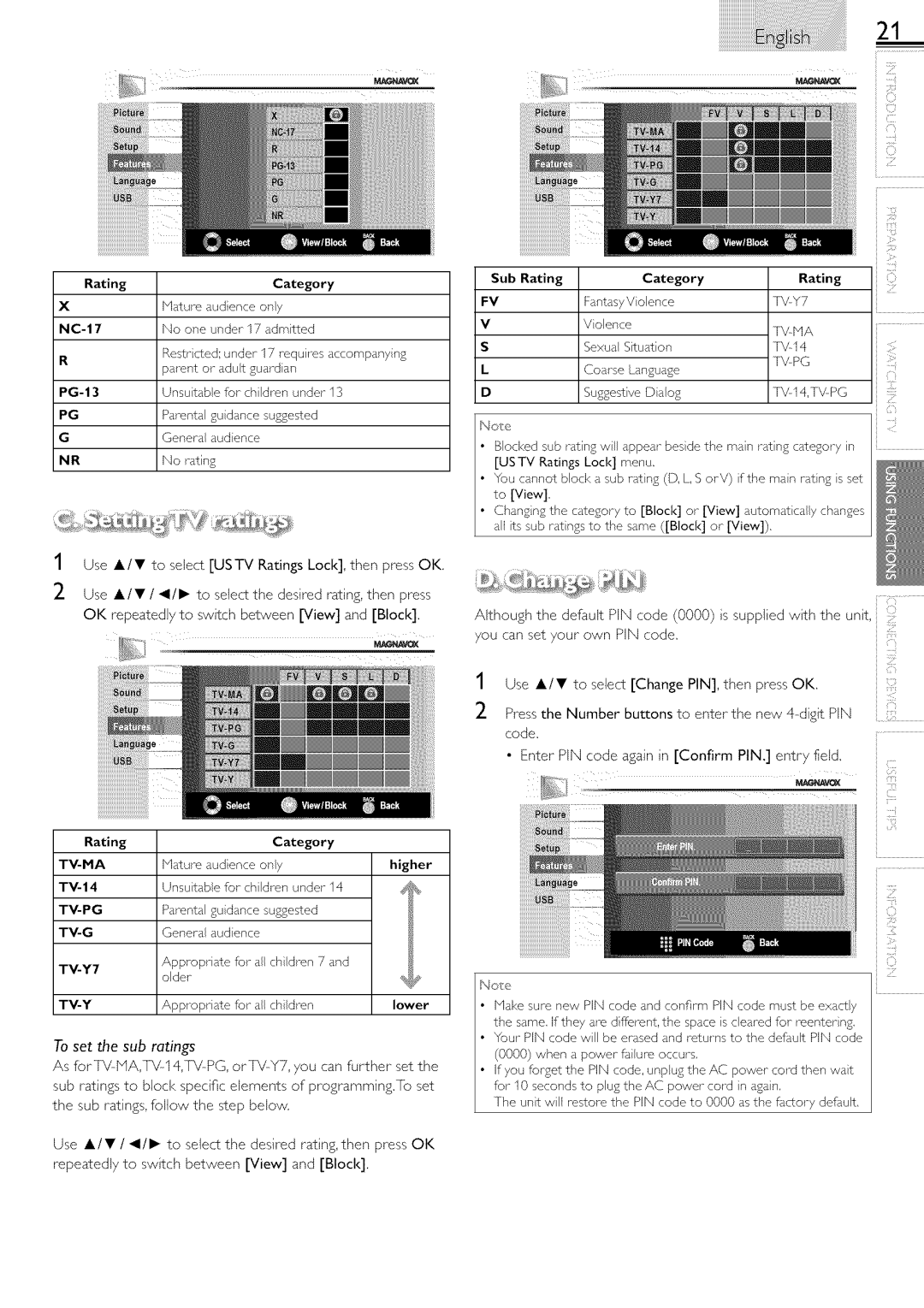 Magnavox 19ME601B, 22ME601B owner manual Althoughthede ultPINcode/0000/supplwedtheunit 