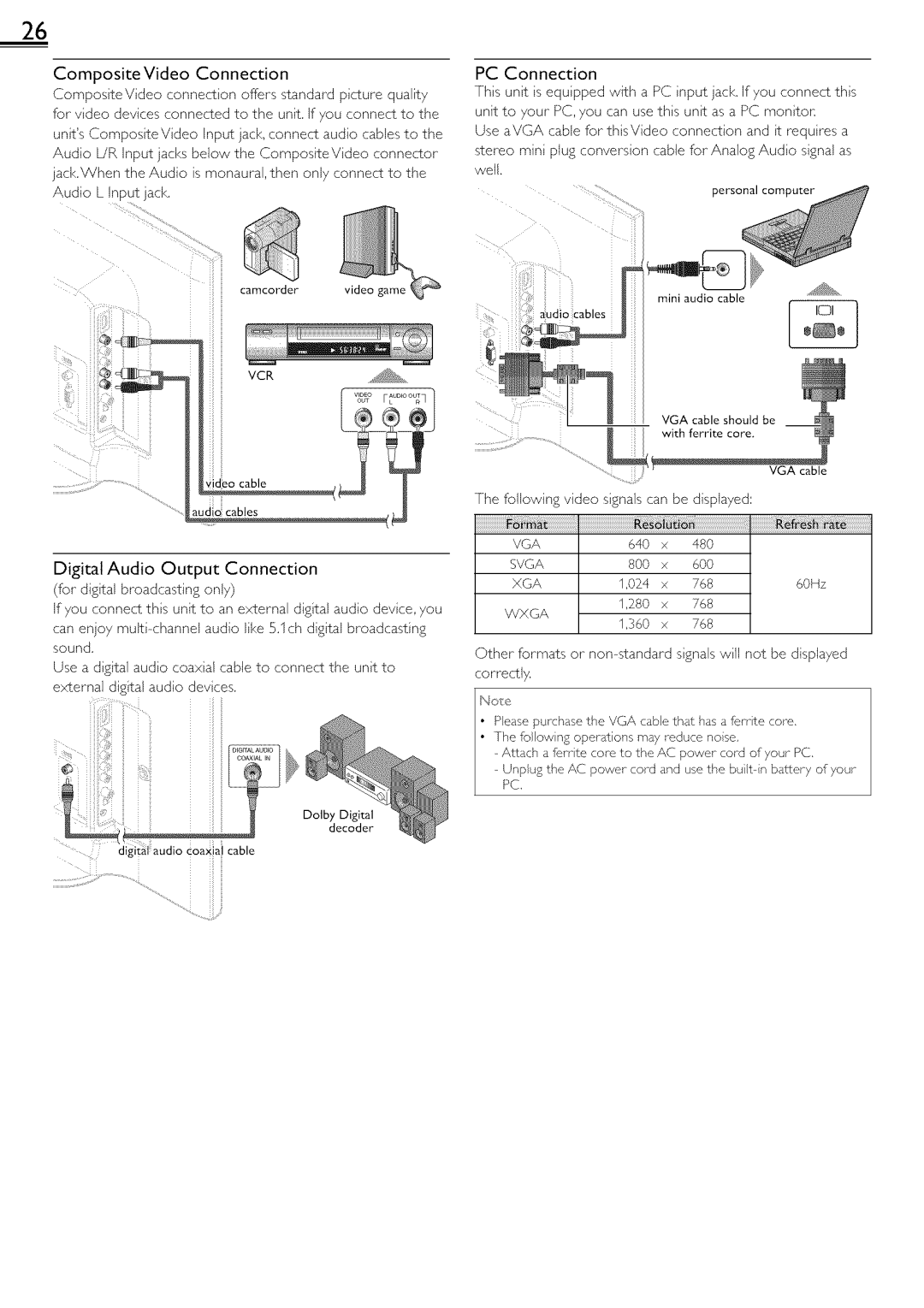 Magnavox 22ME601B, 19ME601B owner manual PC Connection, Digital Audio Output Connection, Wxga 