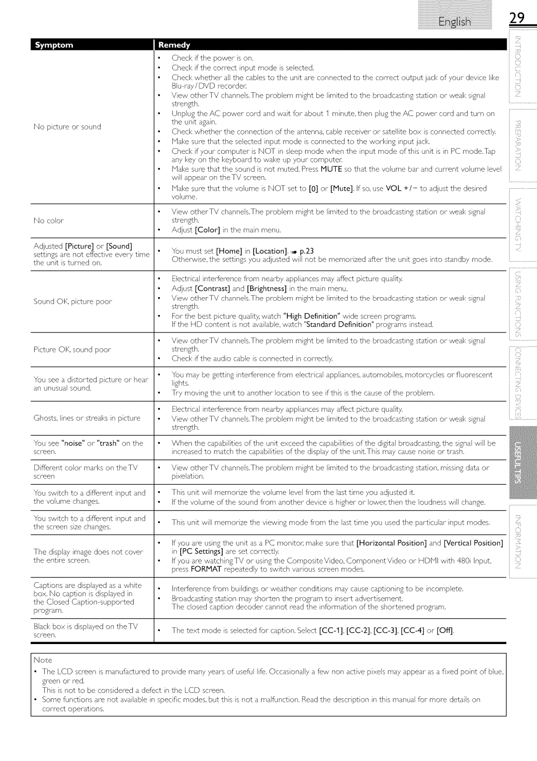 Magnavox 19ME601B, 22ME601B owner manual Iili 