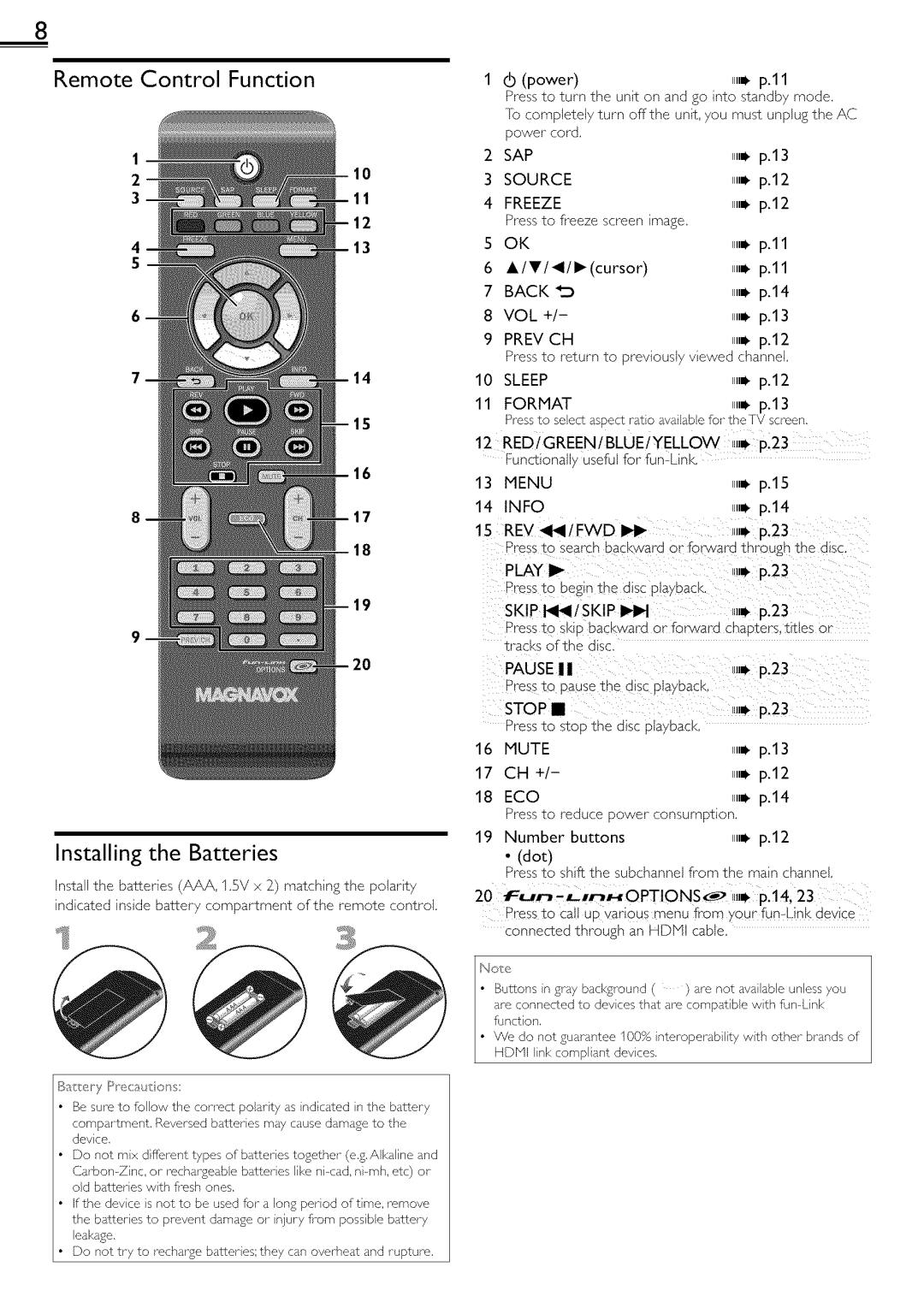 Magnavox 22ME601B, 19ME601B owner manual Remote Control Function Installing the Batteries, Power,,,p.11, Prev CH, Pauseii 