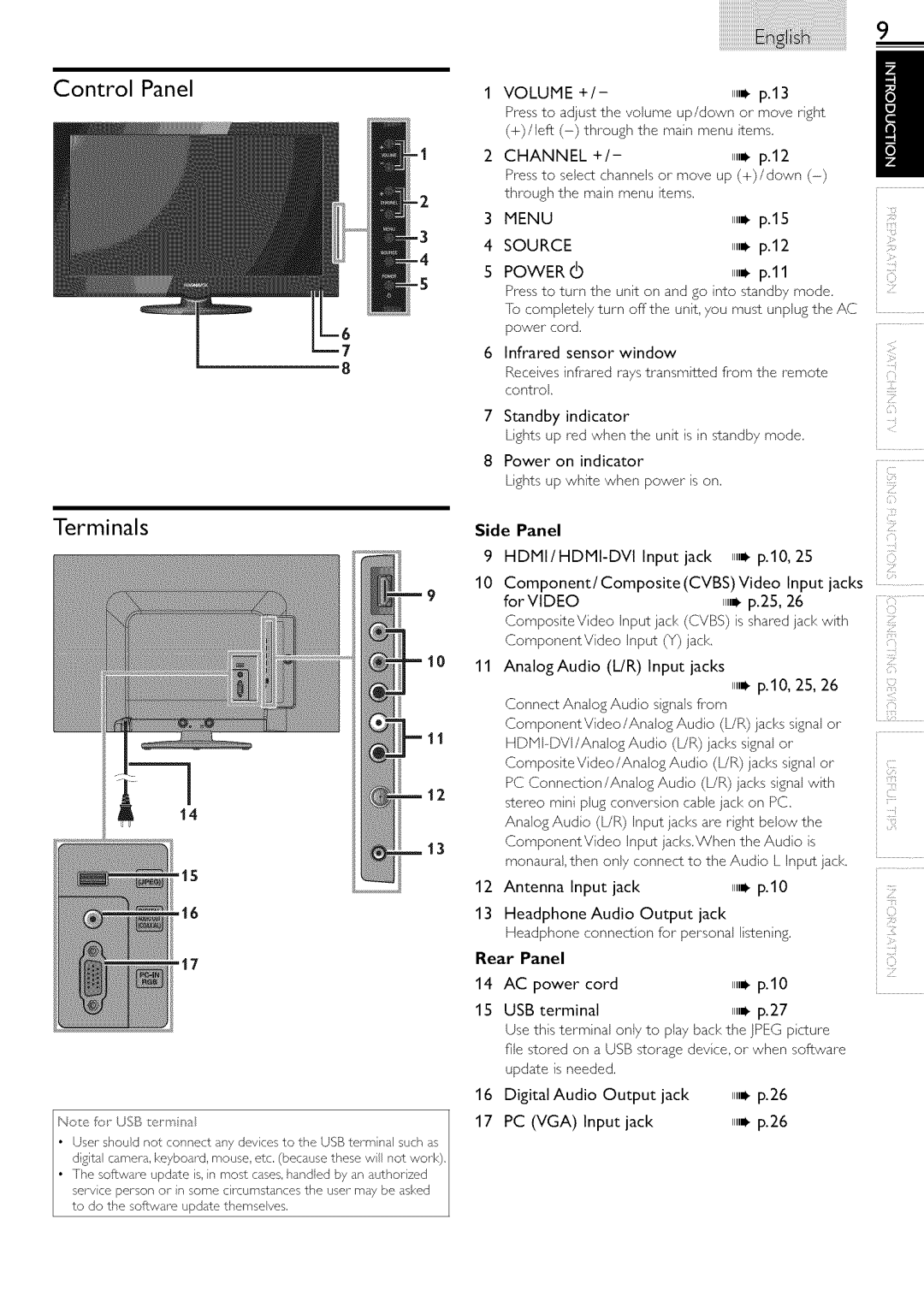 Magnavox 19ME601B, 22ME601B owner manual Control Panel Terminals, Channel, Source Power, ForVIDEO 