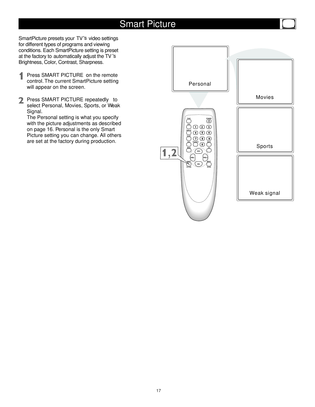 Magnavox 23MT2336/17 manual Press Smart Picture on the remote, Sports Weak signal 