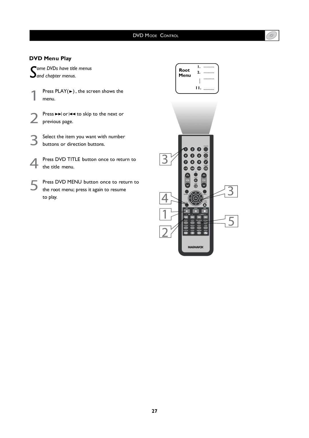 Magnavox 20MF Series, 251W Series user manual DVD Menu Play, Ome DVDs have title menus Sand chapter menus 