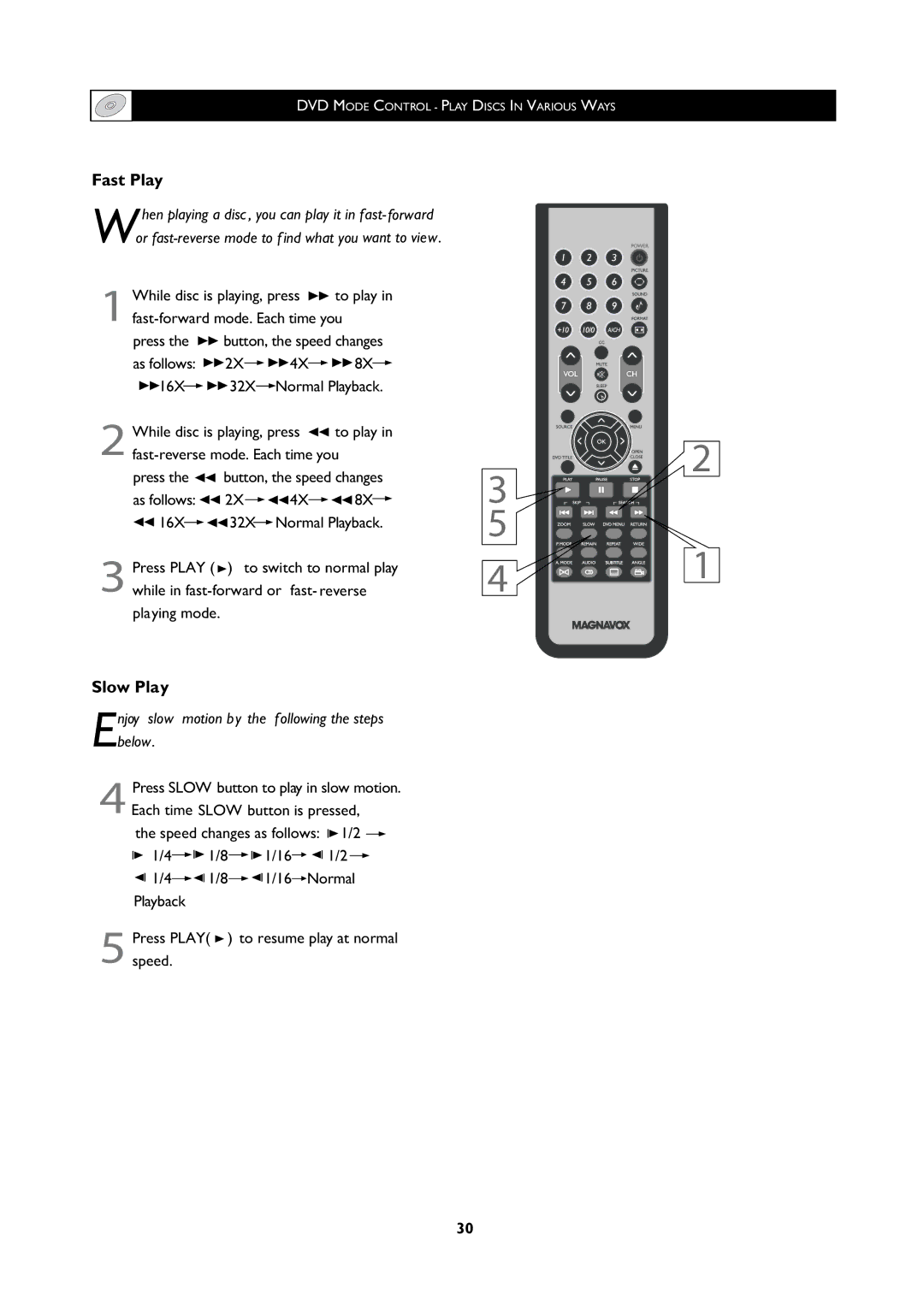 Magnavox 251W Series, 20MF Series user manual Fast Play, Slow Play 