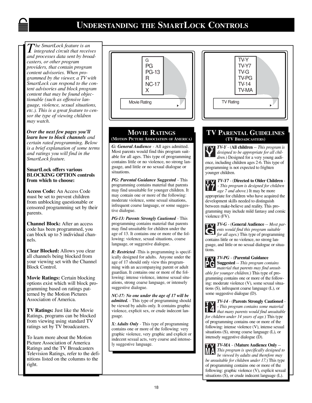 Magnavox 25i manual Understanding the Smartlock Controls, Over the next few pages you’ll learn how to block channels 