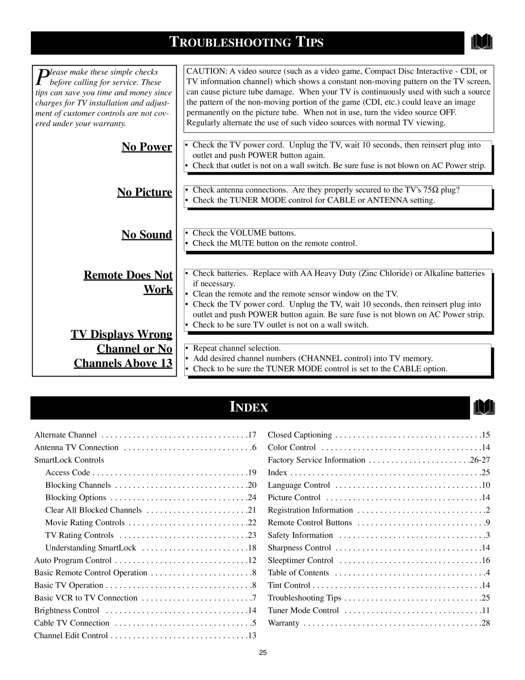 Magnavox 25i manual Troubleshooting Tips, Index 