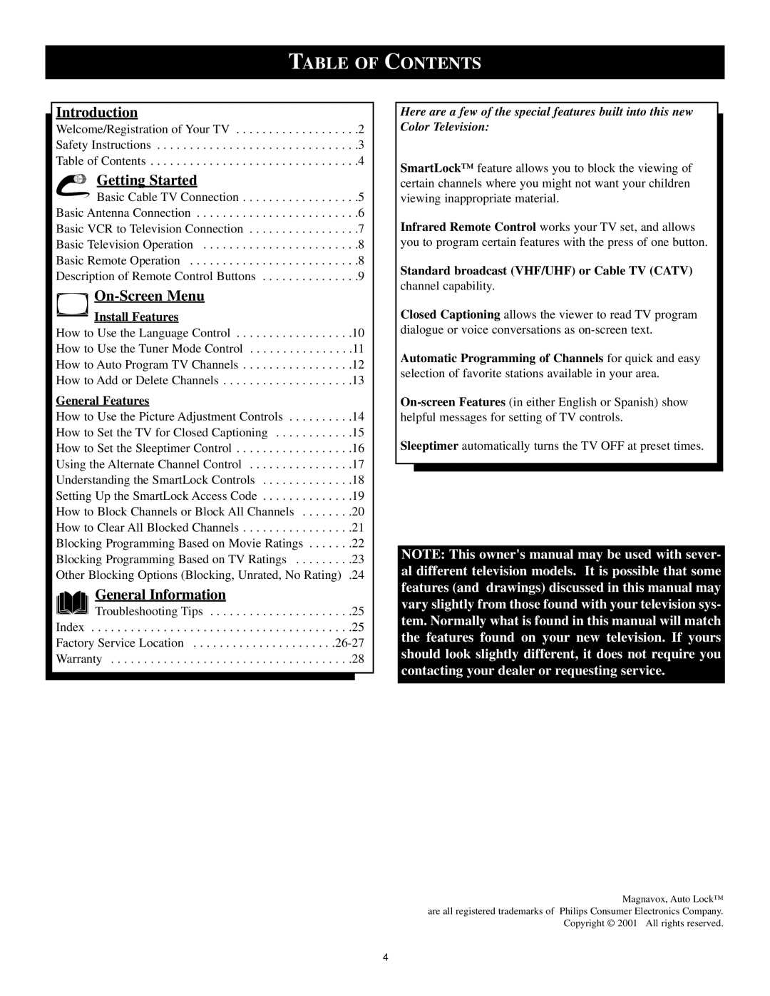 Magnavox 25i manual Table of Contents 