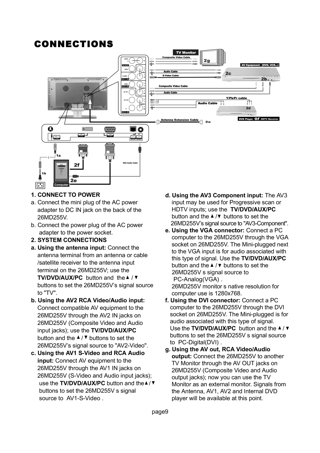 Magnavox 26MD255V manual Connections, Connect to Power 