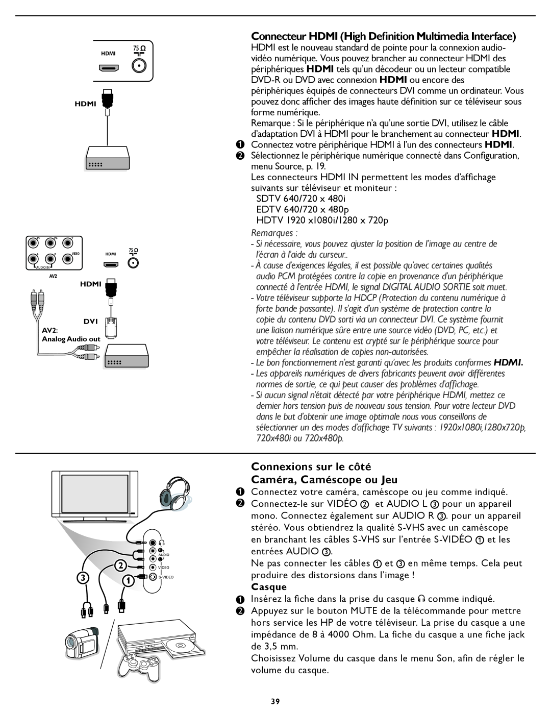 Magnavox 26MD/32MD251D user manual Connecteur HDMI High Deﬁnition Multimedia Interface, Casque 