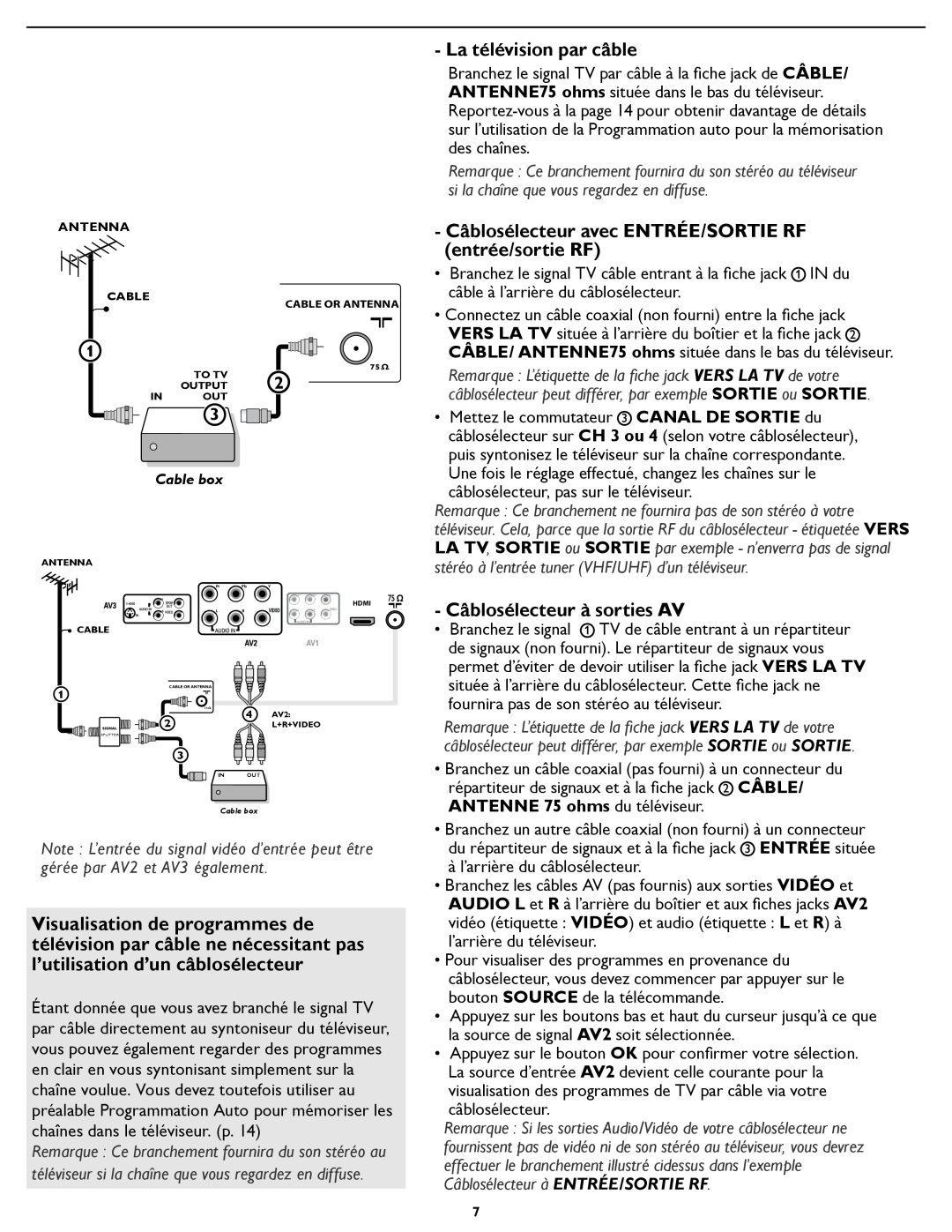 Magnavox 26MD/32MD251D user manual La télévision par câble, Câblosélecteur avec ENTRÉE/SORTIE RF entrée/sortie RF 