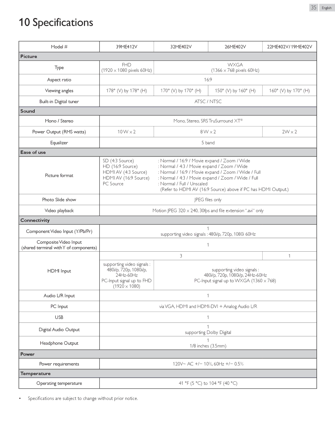 Magnavox 39ME412V, 26ME402V owner manual Specifications, FHD Wxga 