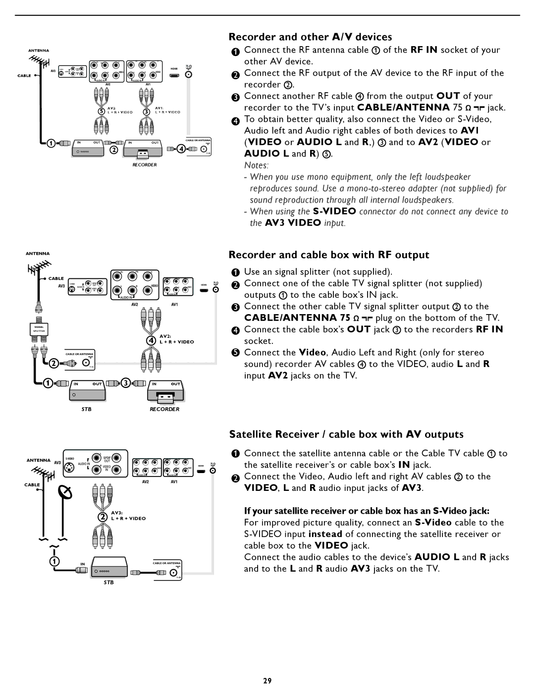 Magnavox 26MF/32MF231D user manual Recorder and other A/V devices, Recorder and cable box with RF output 