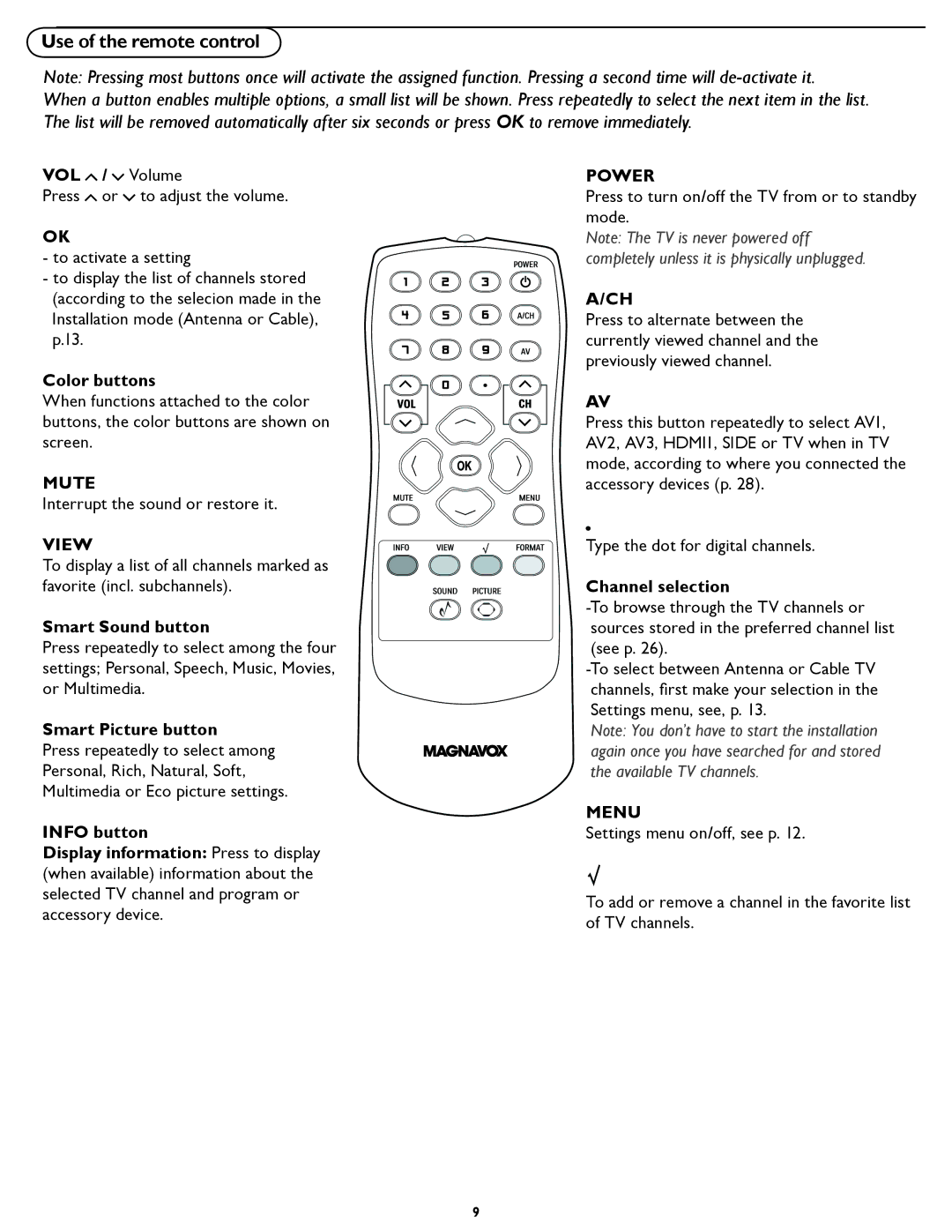 Magnavox 26MF/32MF231D user manual Use of the remote control 