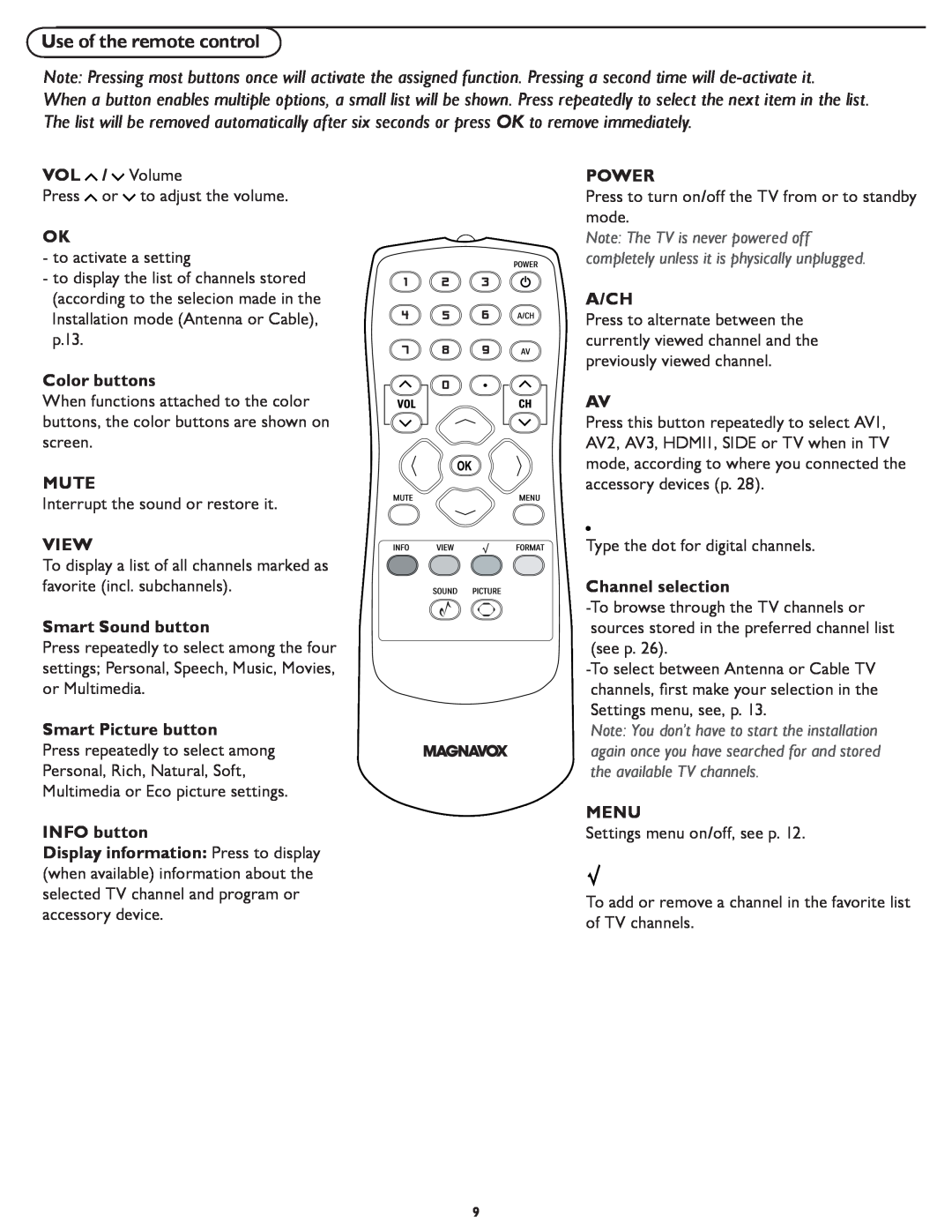 Magnavox 26MF/32MF231D user manual Use of the remote control 