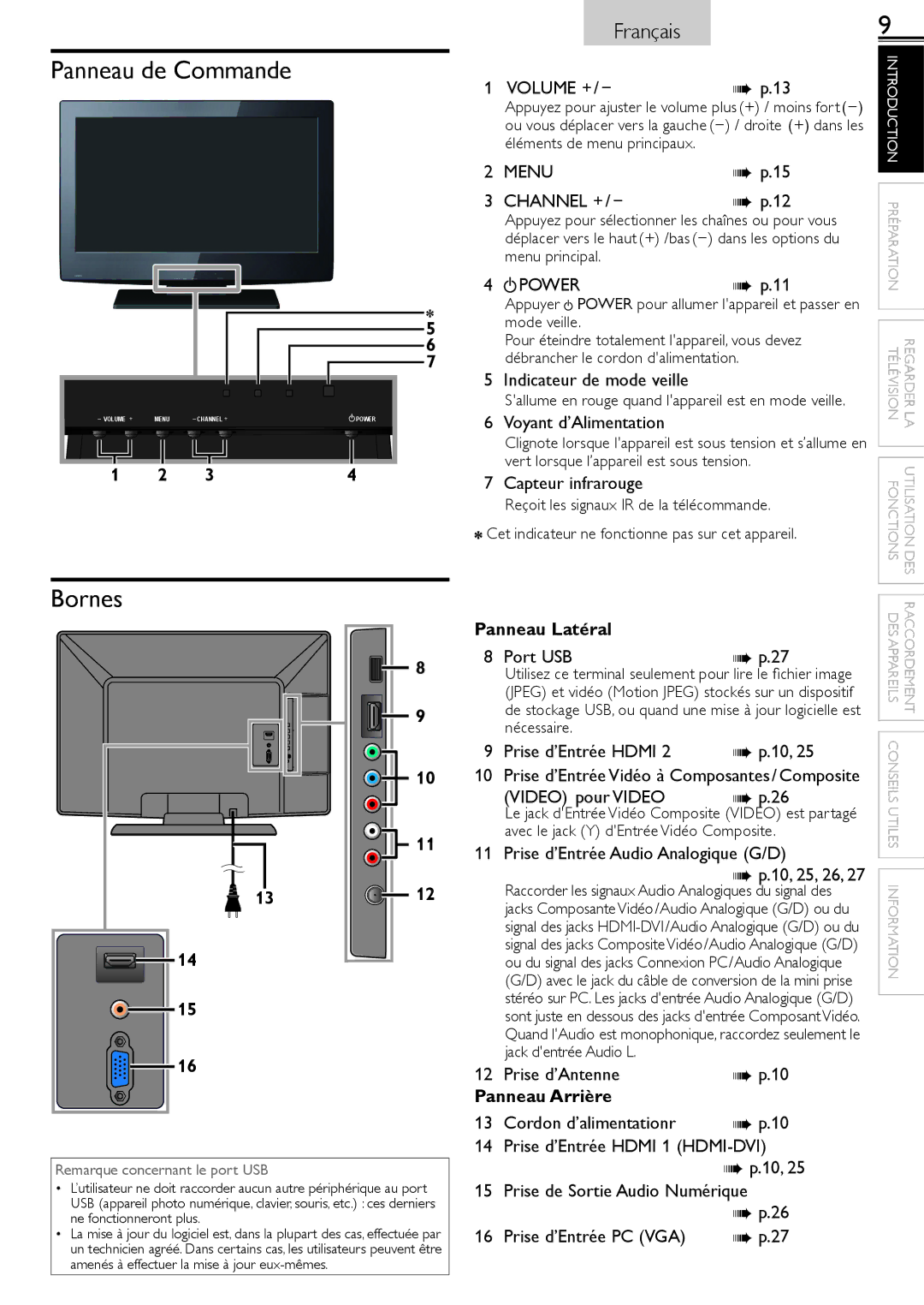 Magnavox 26MF321B owner manual Panneau de Commande 