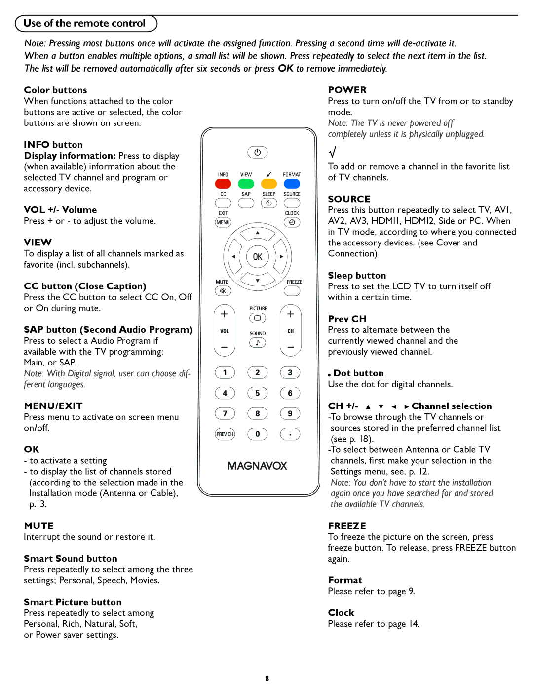 Magnavox 26MF337B user manual Use of the remote control 