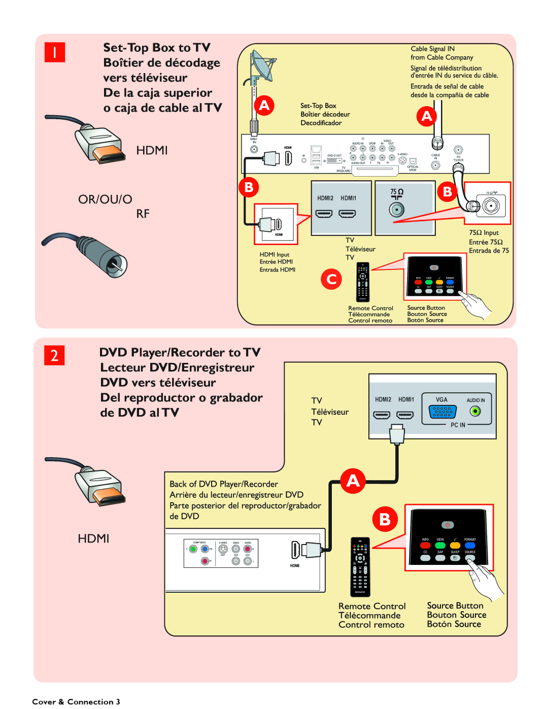 Magnavox 26MF337B user manual Del reproductor o grabador de DVD alTV 