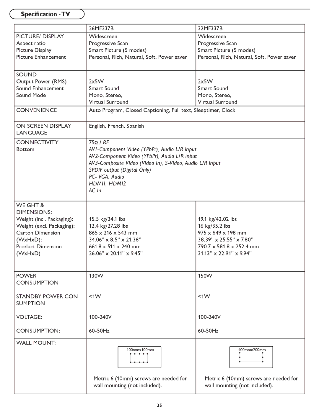 Magnavox 26MF337B user manual Speciﬁcation -TV, PICTURE/ Display 