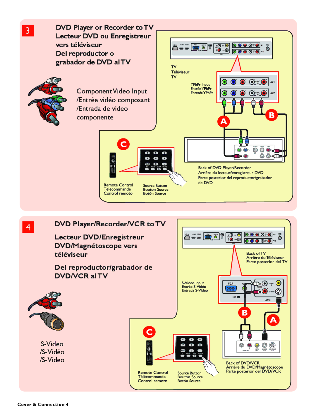 Magnavox 26MF337B user manual Del reproductor o grabador de DVD alTV 