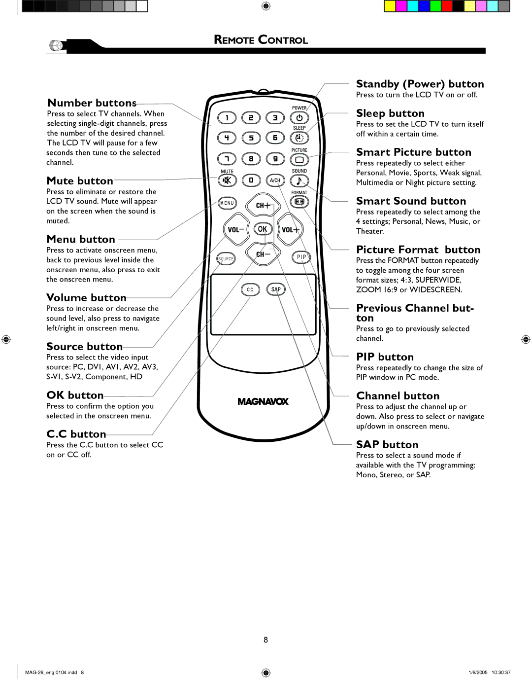 Magnavox 26MF605W Series owner manual Number buttons, Remote Control 