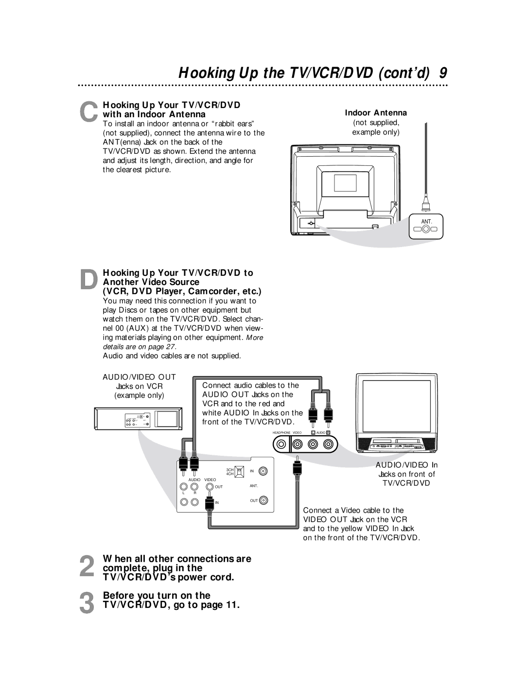 Magnavox 27MDTR10S Hooking Up the TV/VCR/DVD cont’d, Indoor Antenna, Not supplied, example only, Jacks on VCR example only 