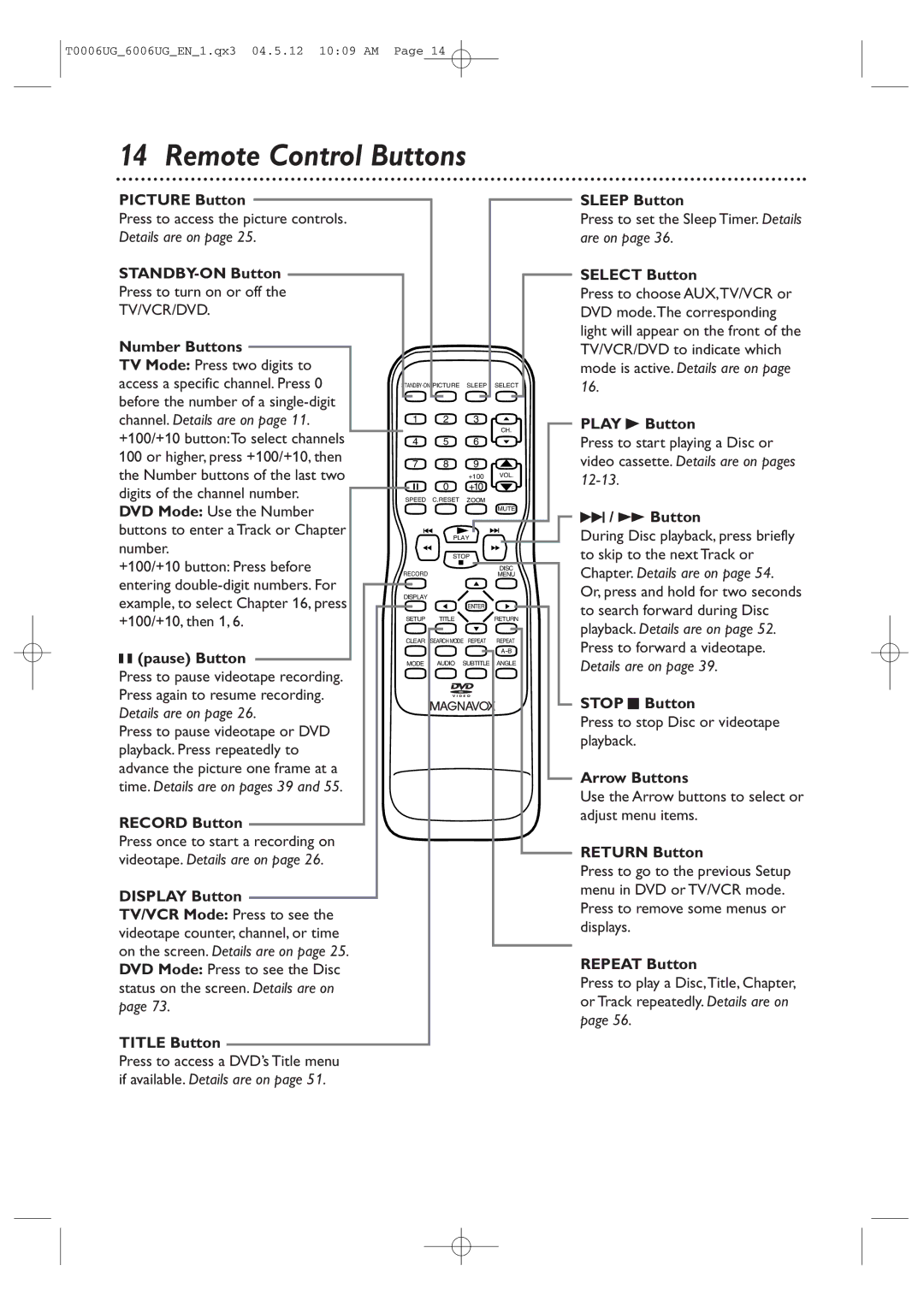 Magnavox 27MDTR20 owner manual Remote Control Buttons 