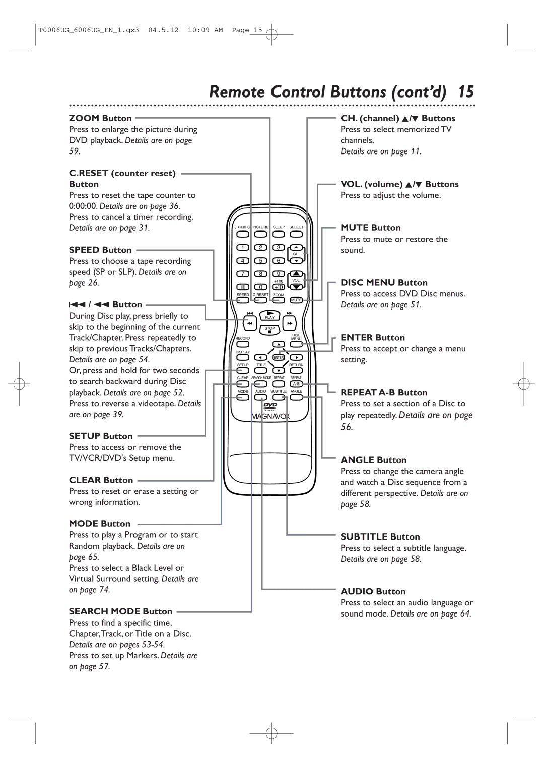 Magnavox 27MDTR20 owner manual Remote Control Buttons cont’d 