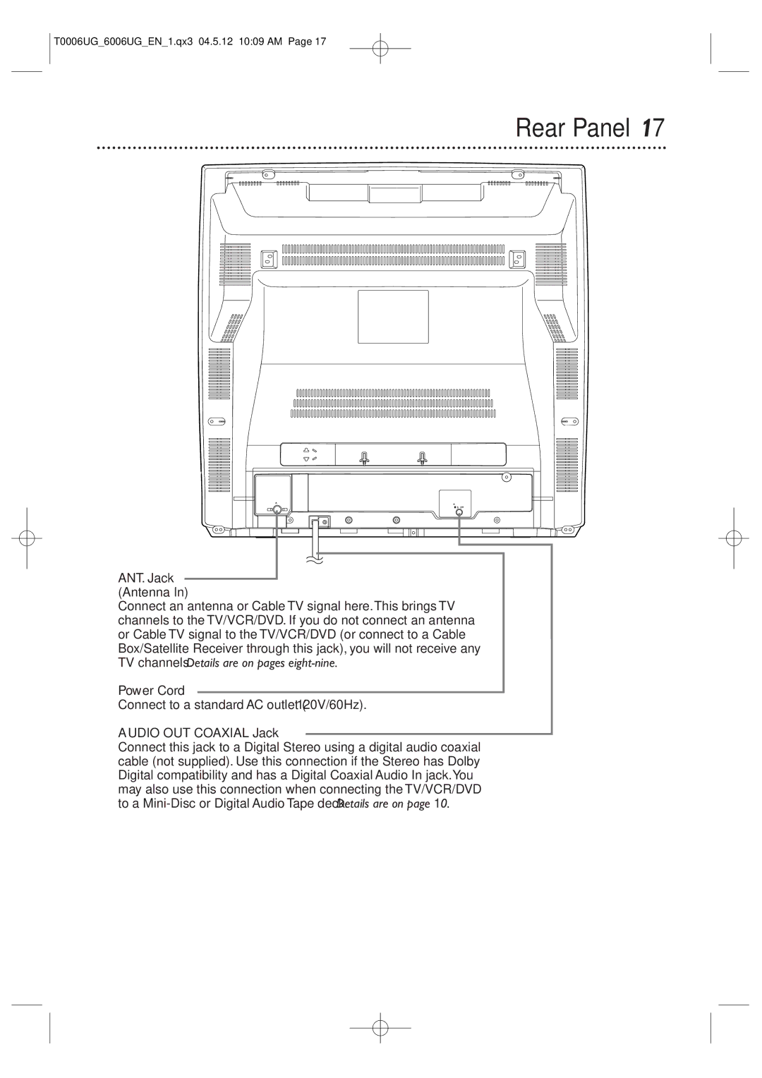 Magnavox 27MDTR20 owner manual Rear Panel, ANT. Jack Antenna, Power Cord, Connect to a standard AC outlet 120V/60Hz 