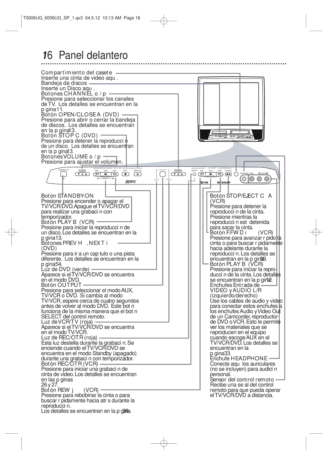 Magnavox 27MDTR20 owner manual Panel delantero 