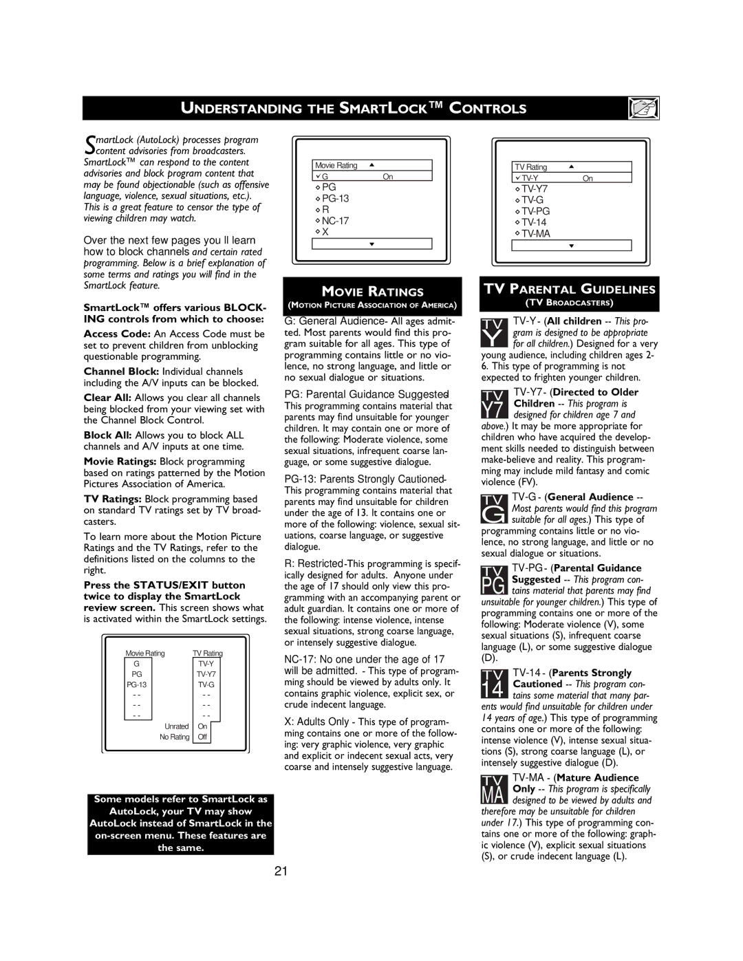 Magnavox 27MS3404R Understanding the Smartlock Controls, TV TV-G- General Audience, TV TV-PG- Parental Guidance 