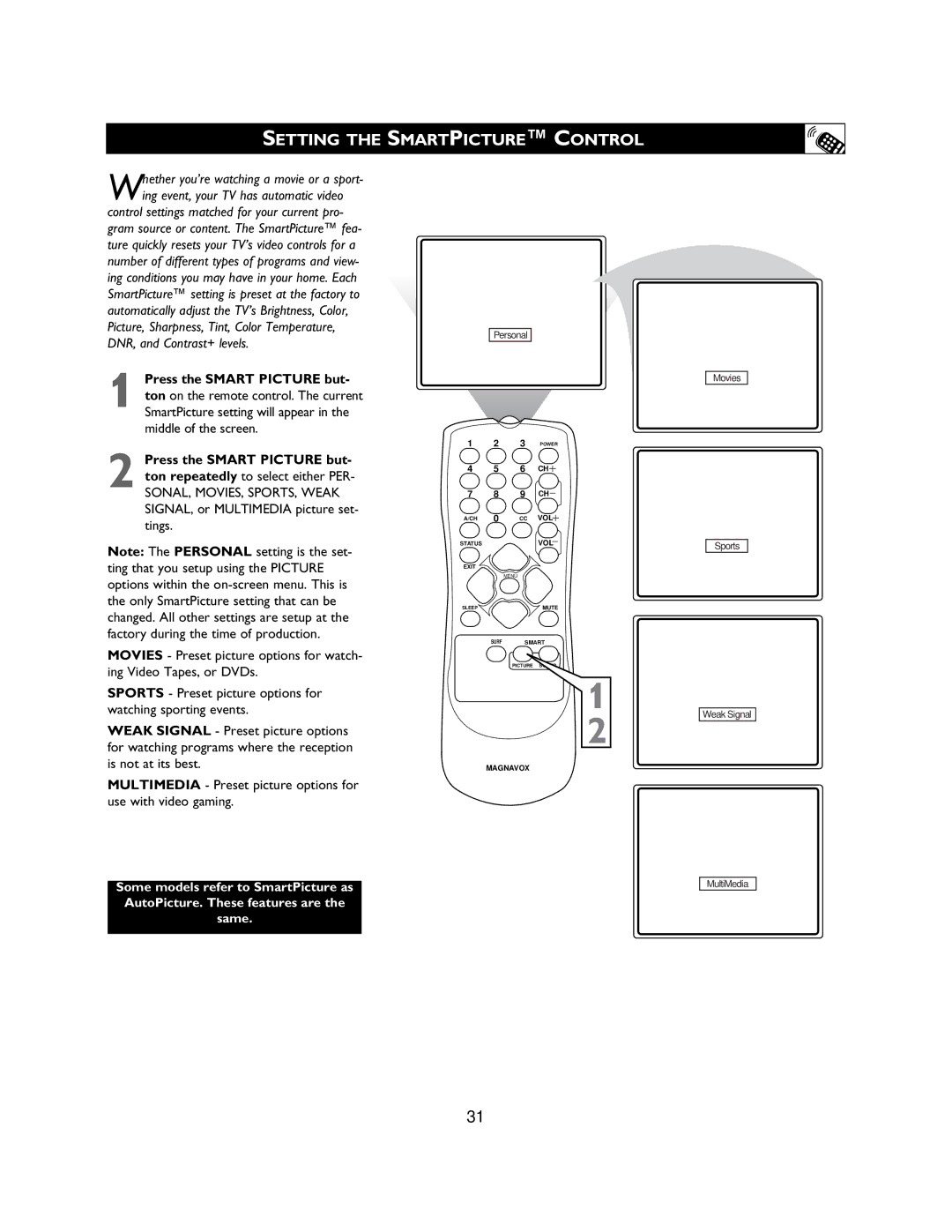 Magnavox 27MS3404R owner manual Setting the Smartpicture Control 