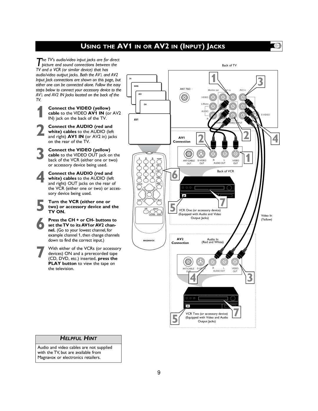 Magnavox 27MS3404R owner manual Using the AV1 in or AV2 in Input Jacks 