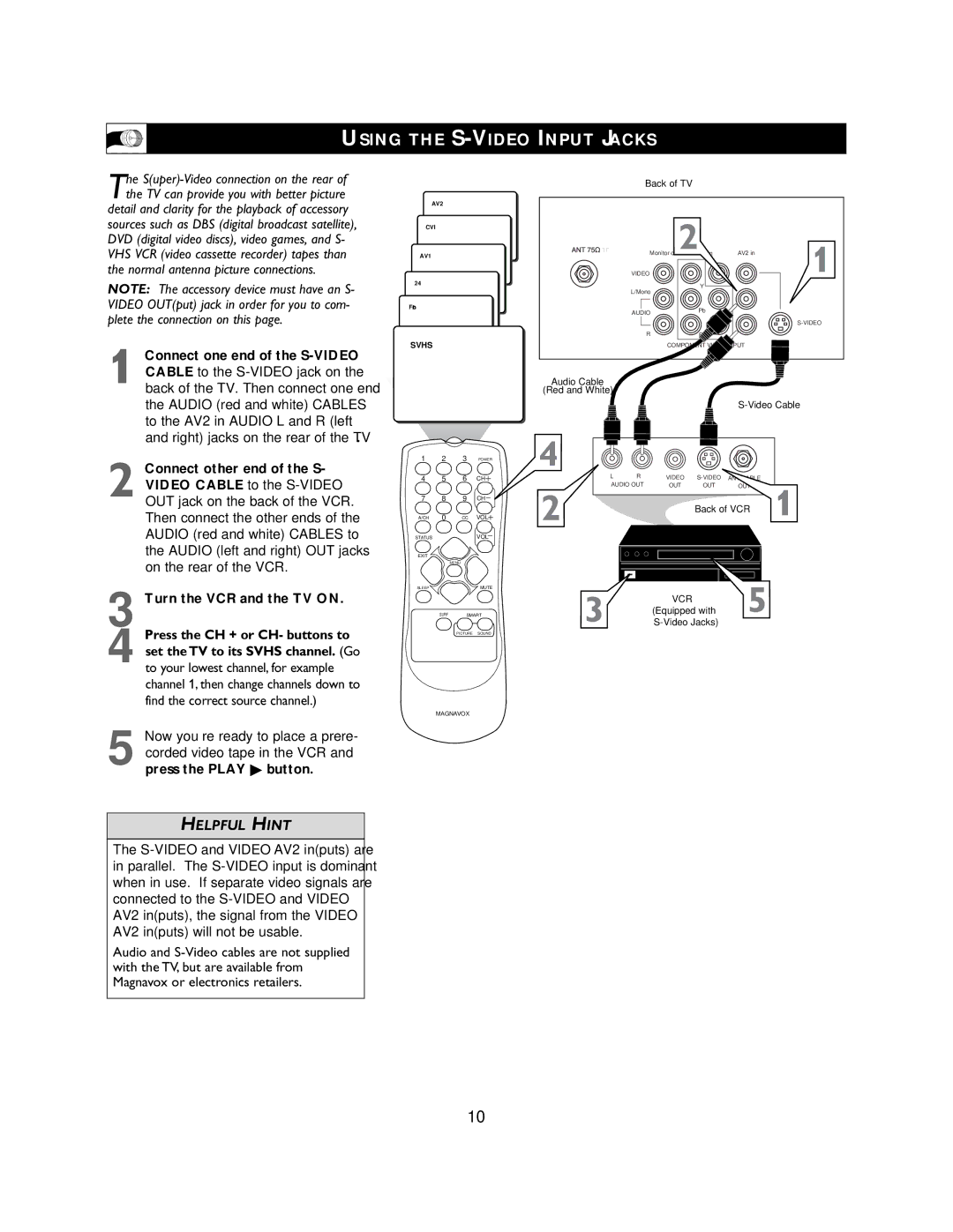 Magnavox 27MS3404R owner manual Using the S-VIDEO Input Jacks, Press the Play  button 