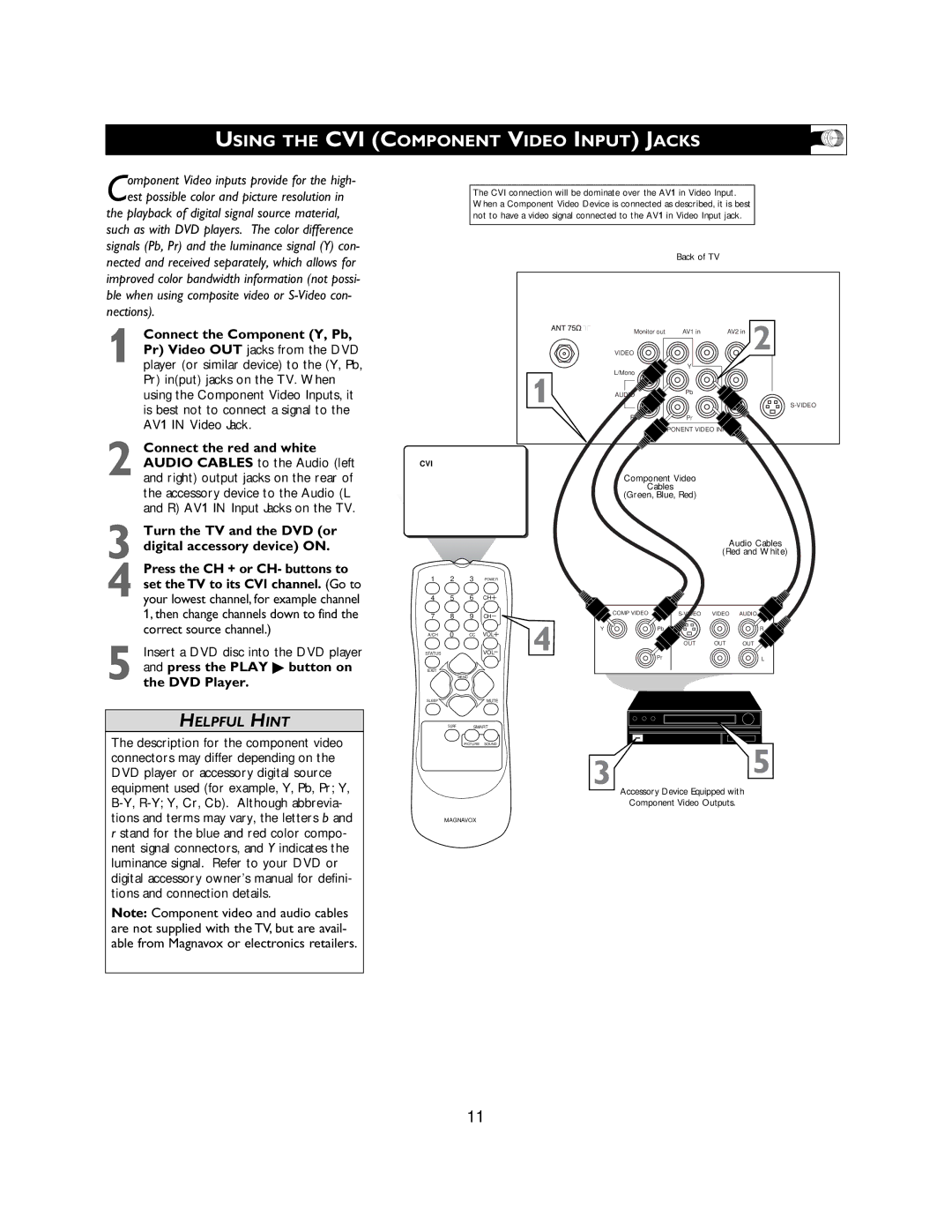 Magnavox 27MS3404R Using the CVI Component Video Input Jacks, Turn the TV and the DVD or digital accessory device on 