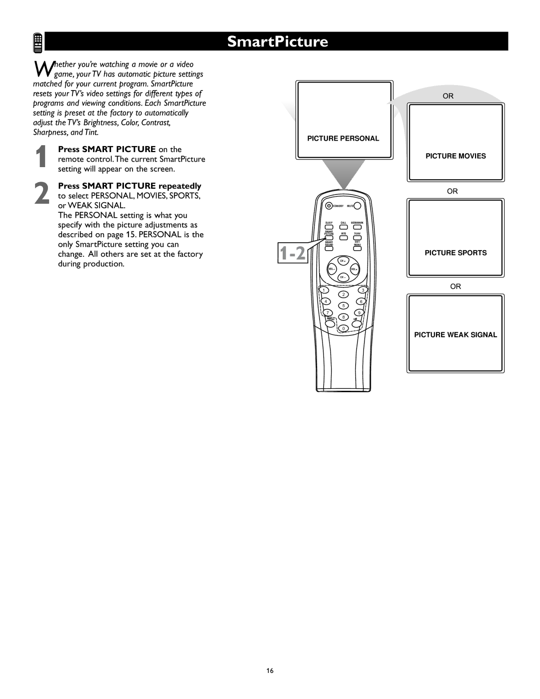 Magnavox 27MS345S owner manual SmartPicture 