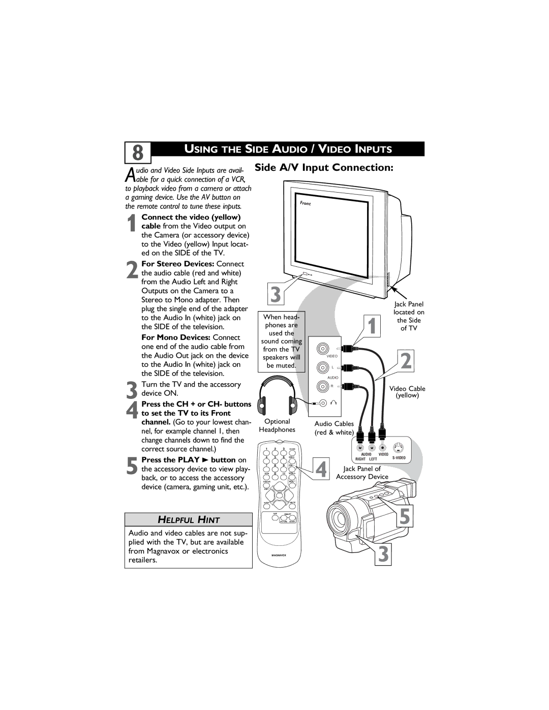 Magnavox 27MS4504 user manual Side A/V Input Connection, Change channels down to find Correct source channel 