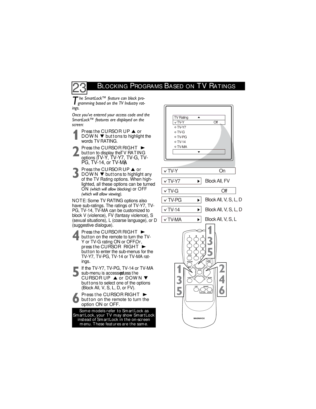 Magnavox 27MS4504 user manual Blocking Programs Based on TV Ratings, Some models refer to SmartLock as 