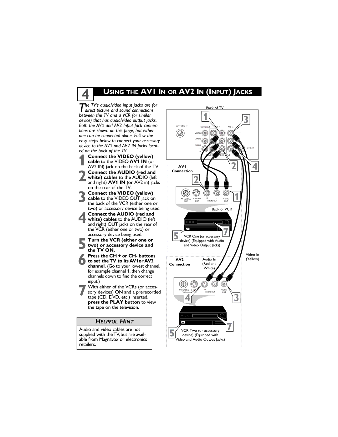 Magnavox 27MS4504 user manual Using the AV1 in or AV2 in Input Jacks 