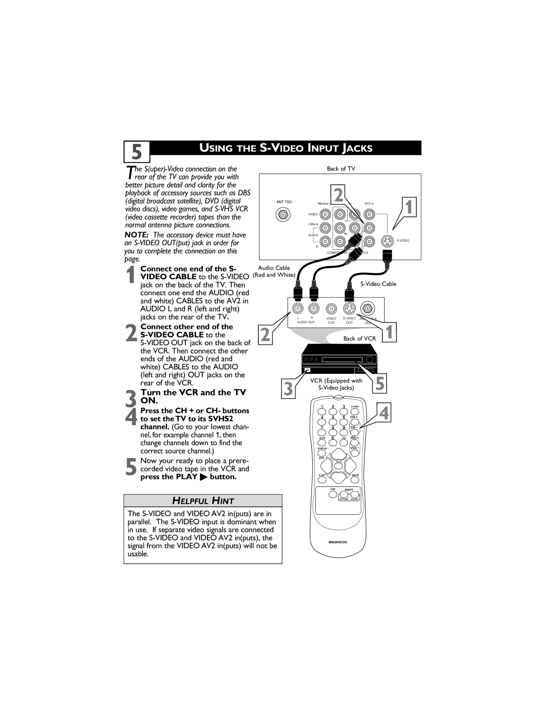 Magnavox 27MS4504R user manual Using the S-VIDEO Input Jacks, 4Press the CH + or CH- buttons 