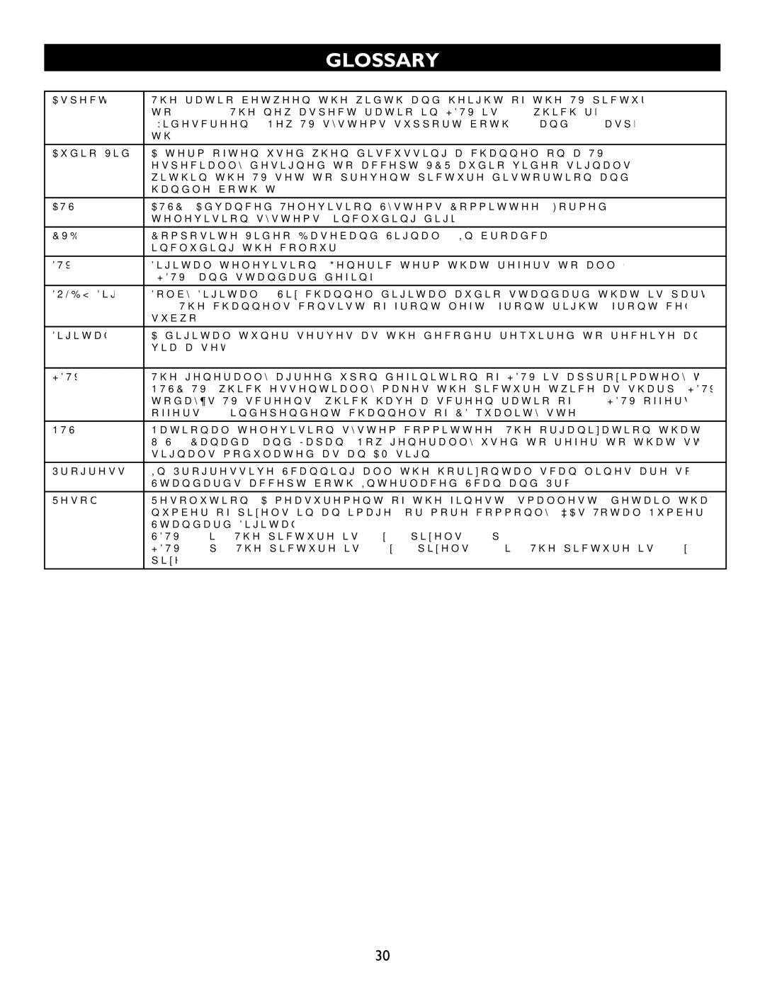 Magnavox 27MT6005D, 27MT5005D, 32MT6015D, 32MT5015D manual Glossary, Atsc 