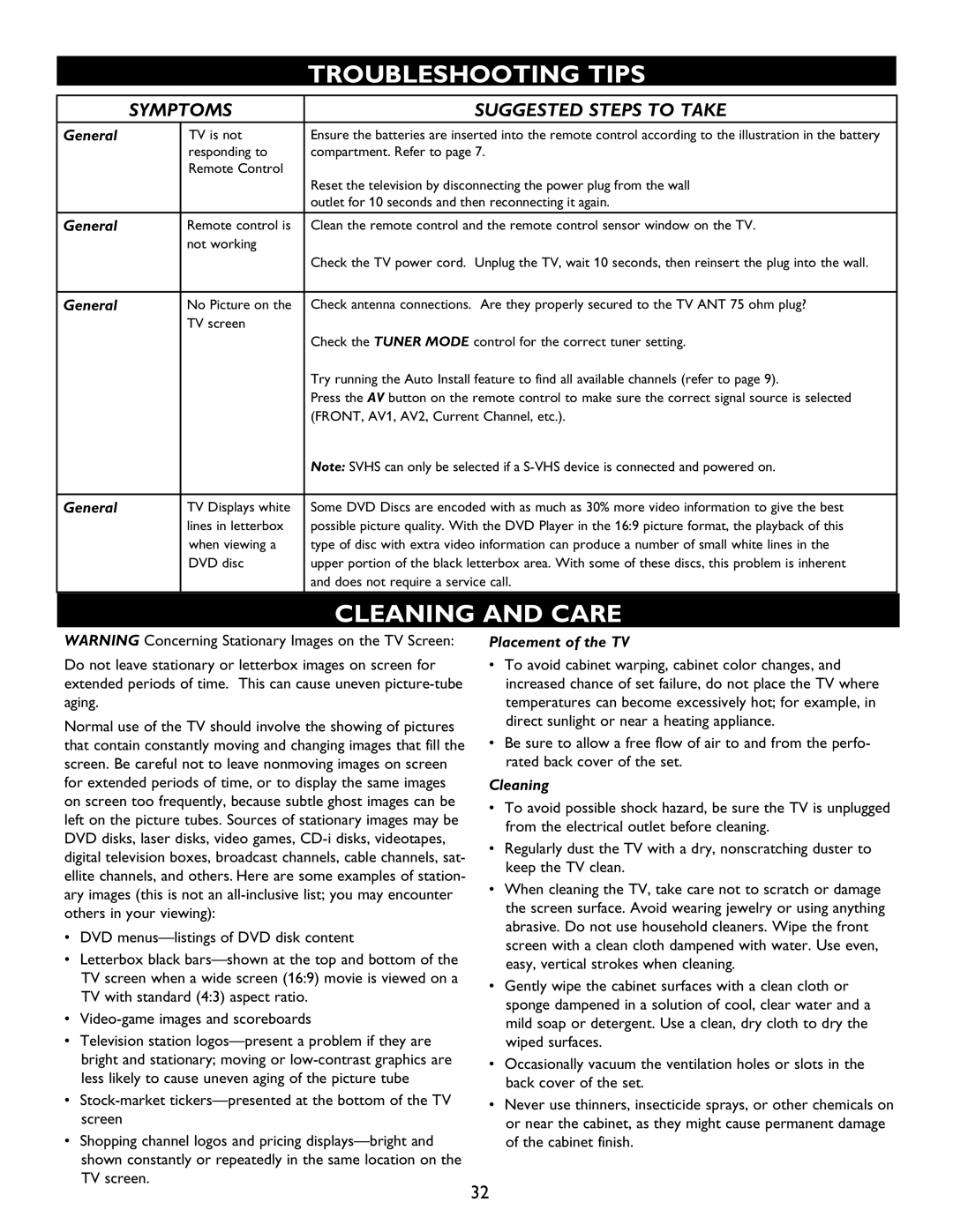 Magnavox 27MT5005D, 32MT6015D, 27MT6005D, 32MT5015D manual Cleaning and Care, Placement of the TV 