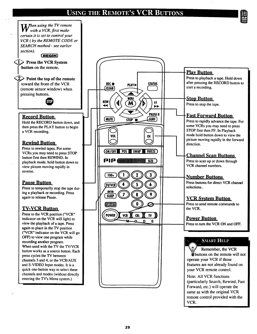 Magnavox 27TP83 C101 owner manual Point the top of the remote, Remote sensor window when Pressing buttons, Power BoRon 