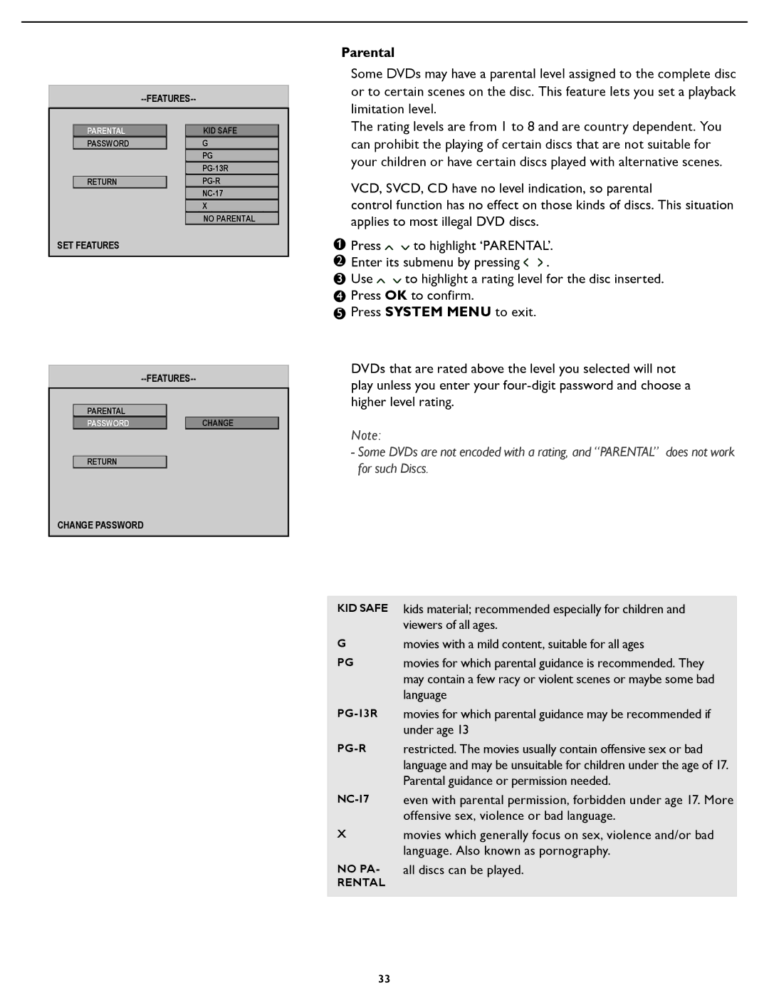 Magnavox 26MD25ID, 32MD25ID, 32MD251D user manual Parental, Rental 