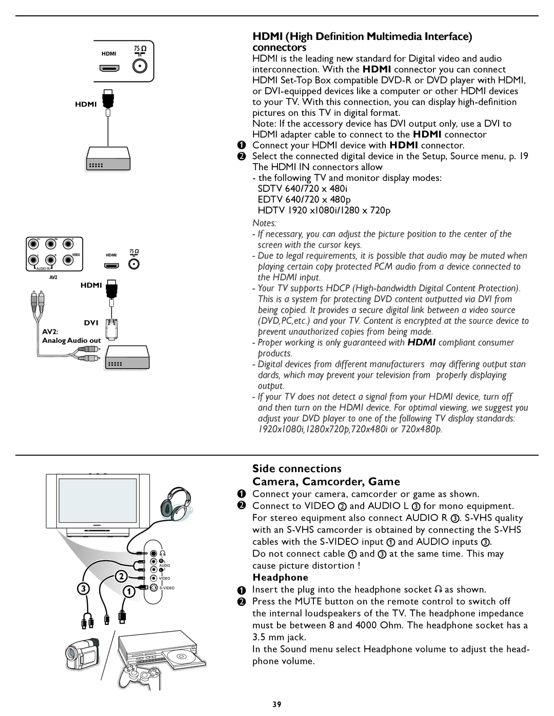 Magnavox 26MD25ID, 32MD25ID Hdmi High Deﬁnition Multimedia Interface connectors, Side connections Camera, Camcorder, Game 