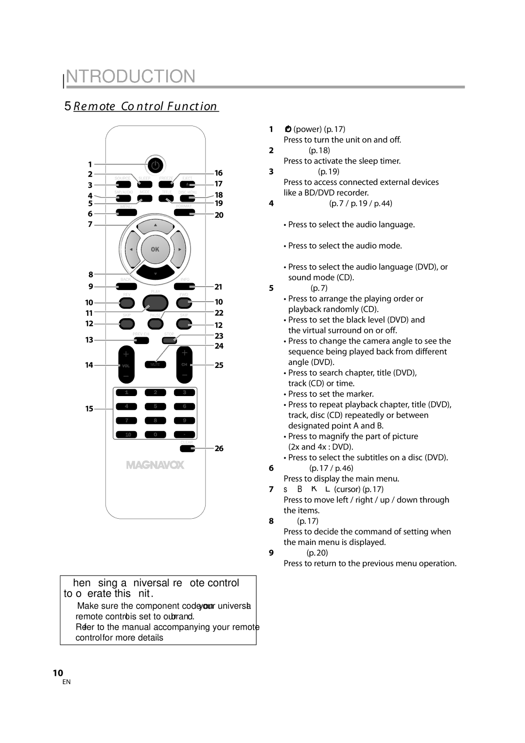 Magnavox 32MD350B user manual  Remote Control Function, Source p, Digital mode DTV, Analog mode TV, DVD mode 