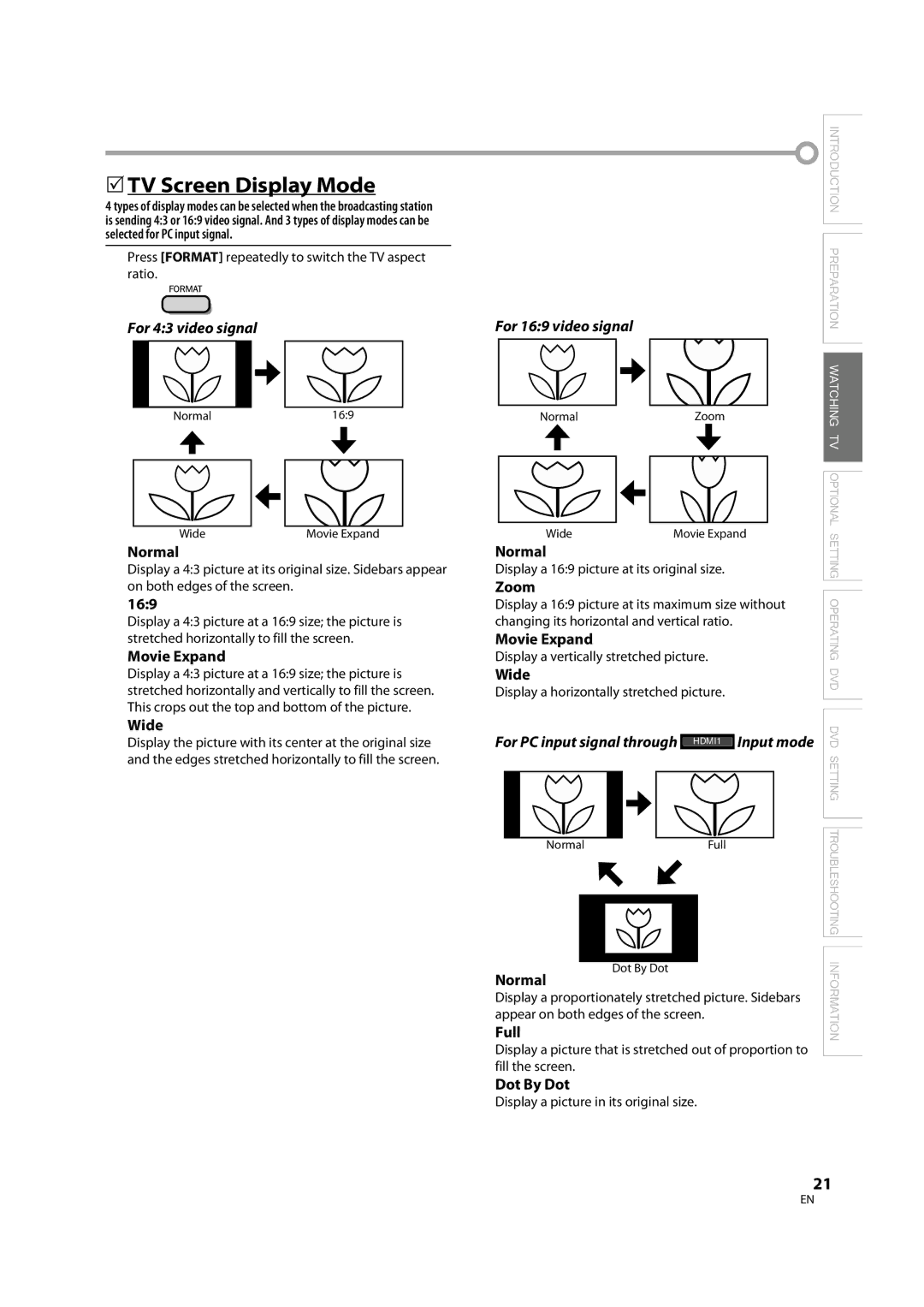 Magnavox 32MD350B user manual  TV Screen Display Mode, For 169 video signal, For PC input signal through, Input mode 