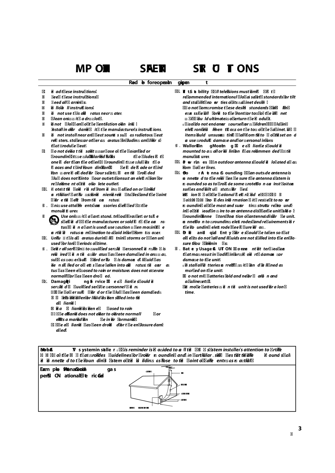 Magnavox 32MD350B user manual Read before operating equipment 